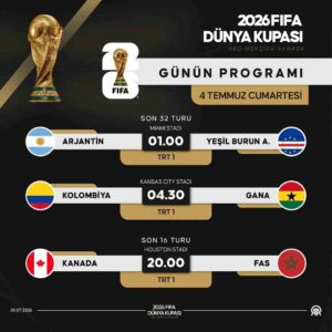 2026 FIFA Dünya Kupası son 32 turu, bugün 2 maçla tamamlanacak