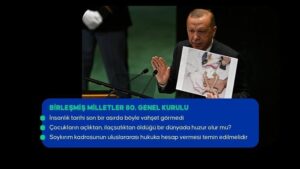 Cumhurbaşkanı Erdoğan Bütün dünya liderlerine sesleniyorum; gün Filistinli mazlumların yanında dimdik durma günüdür