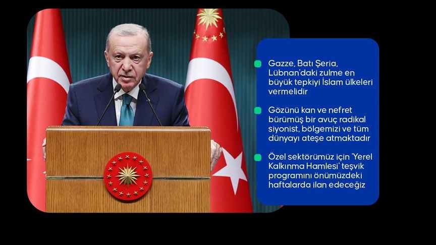 Cumhurbaşkanı Erdoğan Uluslararası toplum, İsrail'in tüm bölgeyi ateşe atan bu haydutluğuna daha fazla sessiz kalamaz