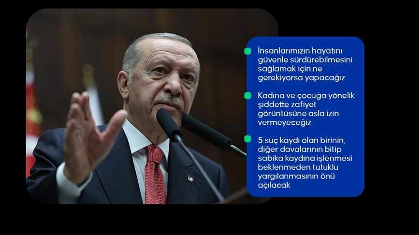 Cumhurbaşkanı Erdoğan Vadedilmiş topraklar hezeyanının varacağı yer büyük bir hüsran ve hezimet olacaktır