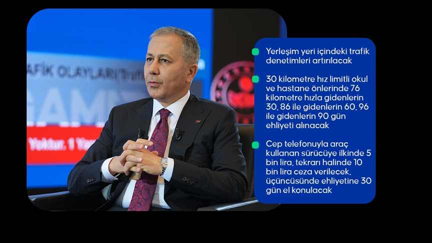 İçişleri Bakanı Yerlikaya, trafikte yeni dönemi Anadolu Ajansı özel yayınında anlattı