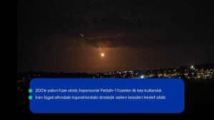 İran'dan İsrail'e füze saldırısı
