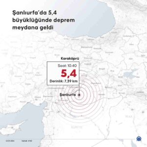 Şanlıurfa'da 5,4 büyüklüğünde deprem