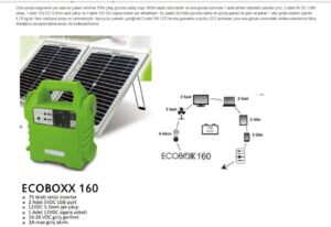 Taşınabilir Güneş Panelleri Taşınabilir Güneş Enerjisi Çözümleri