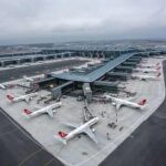 Türkiye bu yıl hava yoluyla 259 milyona yakın yolcu taşımayı hedefliyor