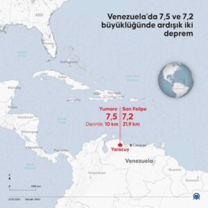 Venezuela'da 7,2 ve 7,5 şiddetinde ardışık iki deprem meydana geldi